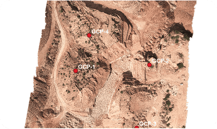 Asset and Area Mapping